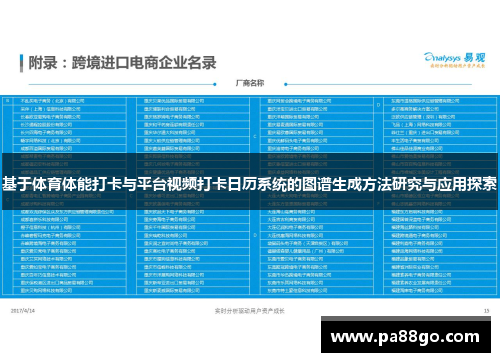 基于体育体能打卡与平台视频打卡日历系统的图谱生成方法研究与应用探索